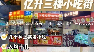 火锅加盟店流程：开一家火锅店应该怎么产品定位