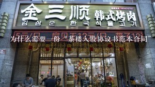 为什么需要一份“茶楼入股协议书范本合同”？