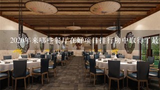 2020年来哪些餐厅在好项目排行榜中取得了最佳资源管理能力?